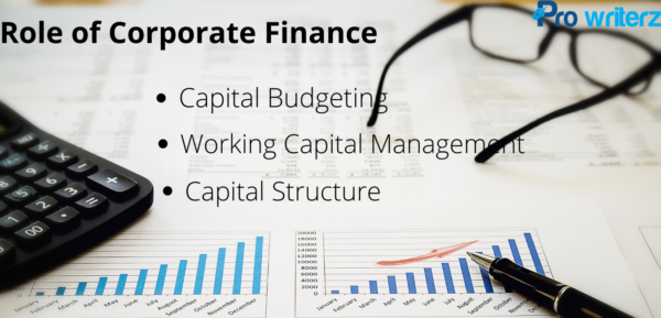 corporate finance assignment help 600x289 1